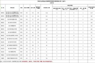 开云app苹果下载安装官网截图2